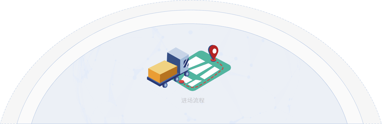 自助收费进场系统