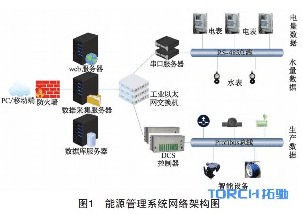 图片 -1