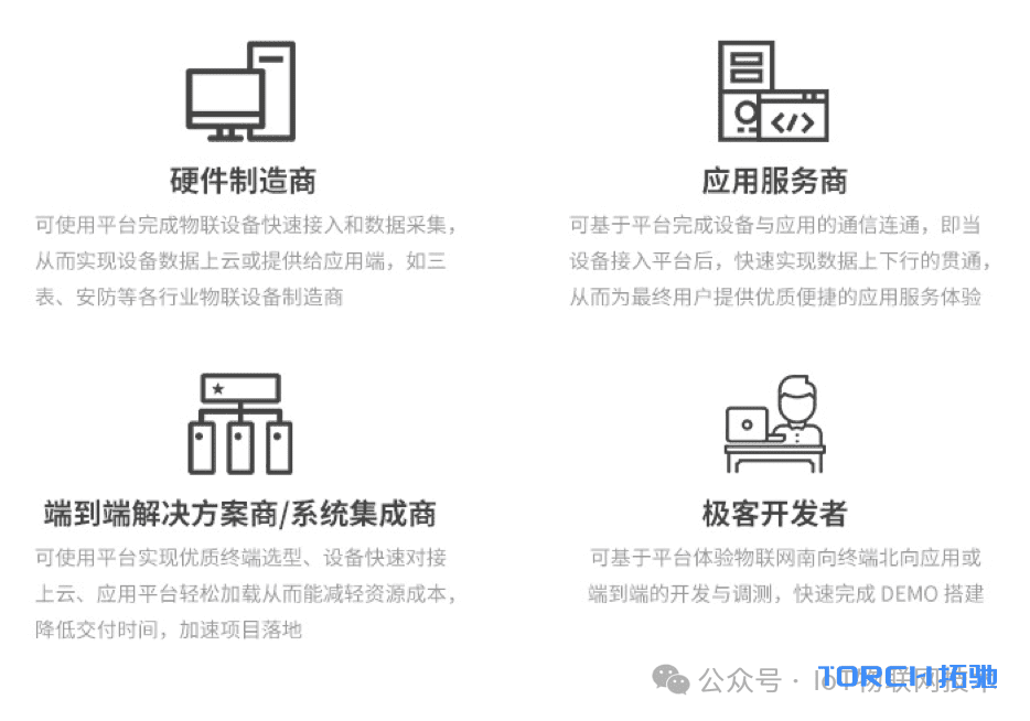 图片 -3