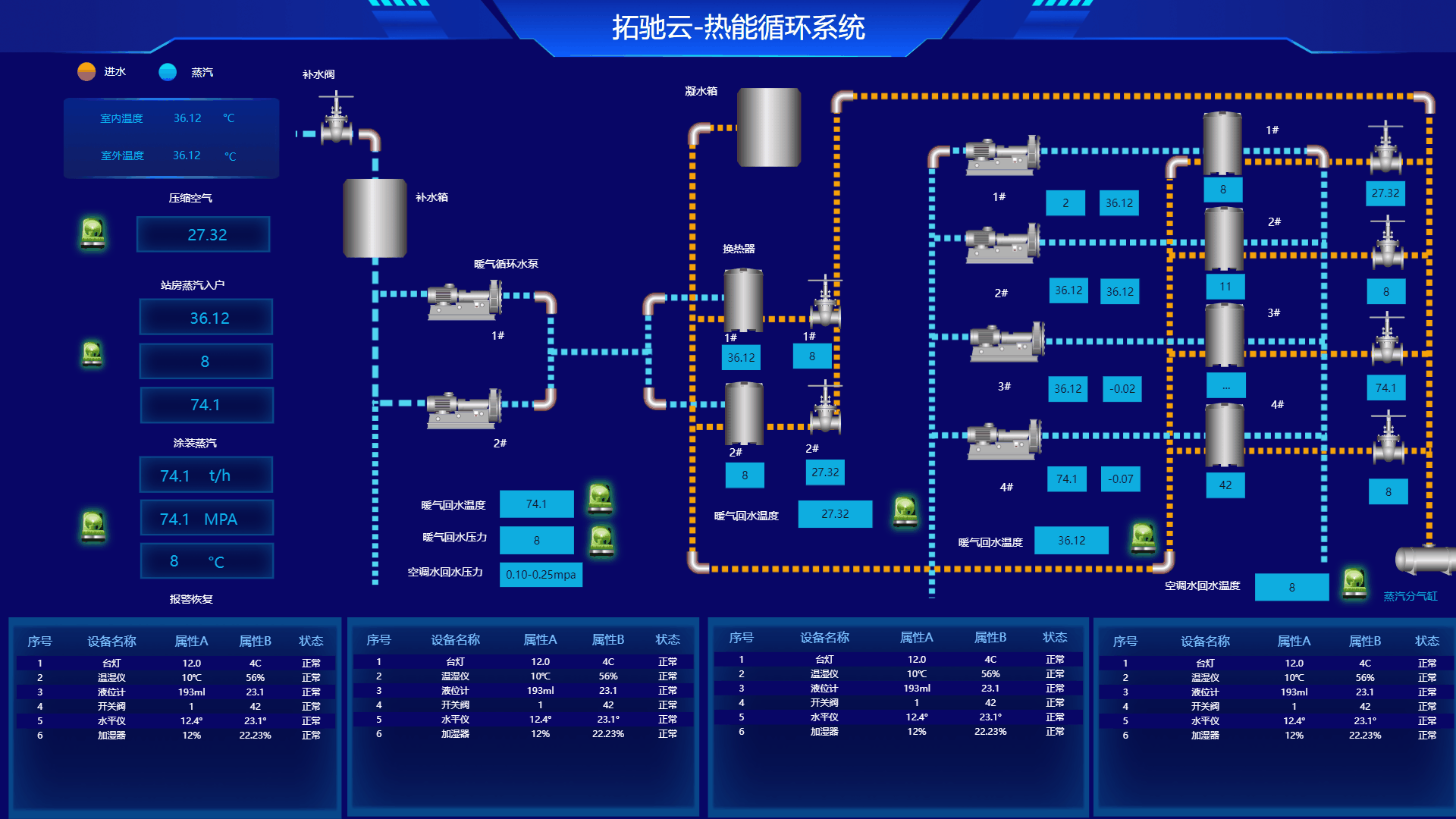 热能循环系统
