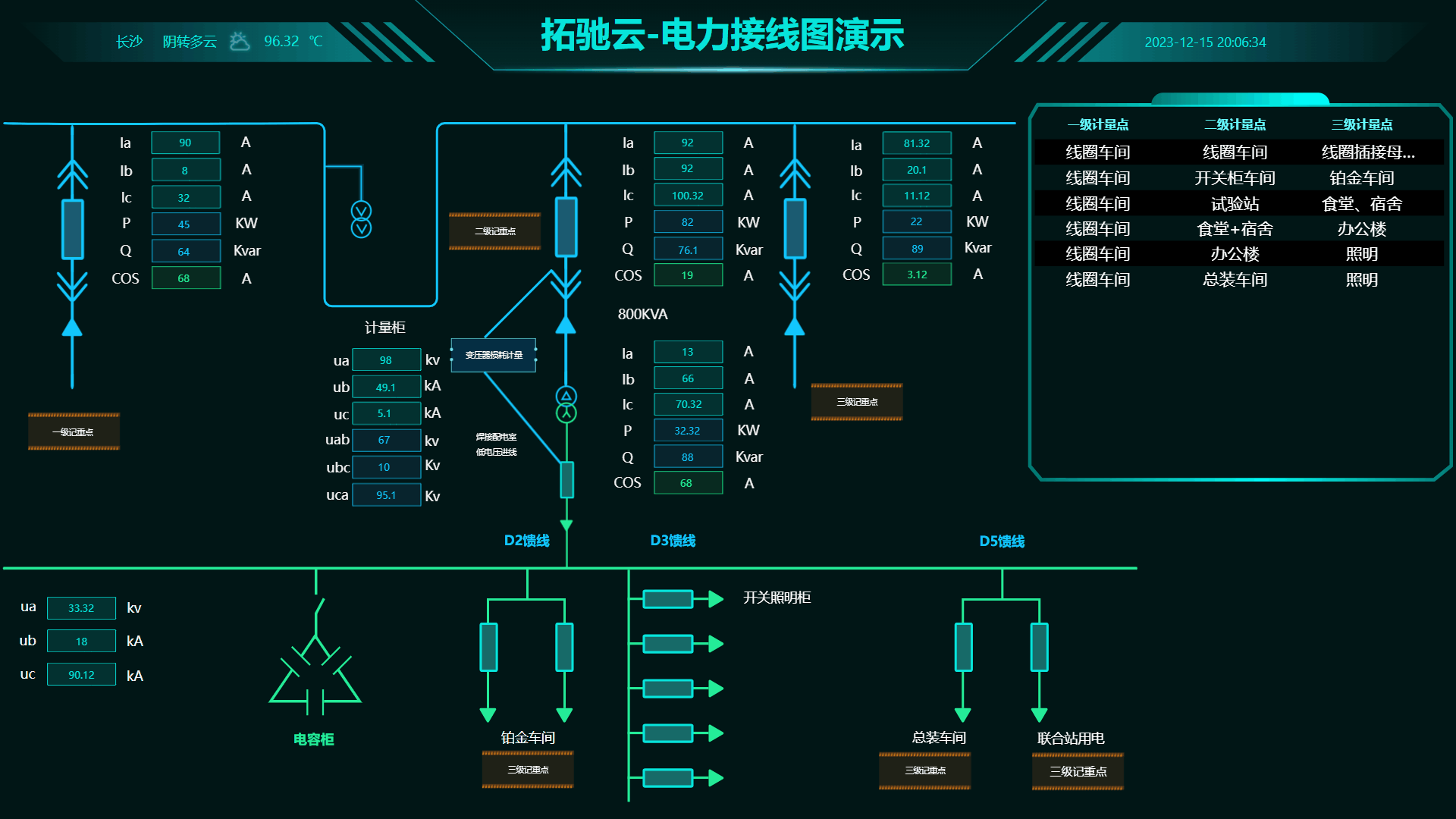电力接线图2